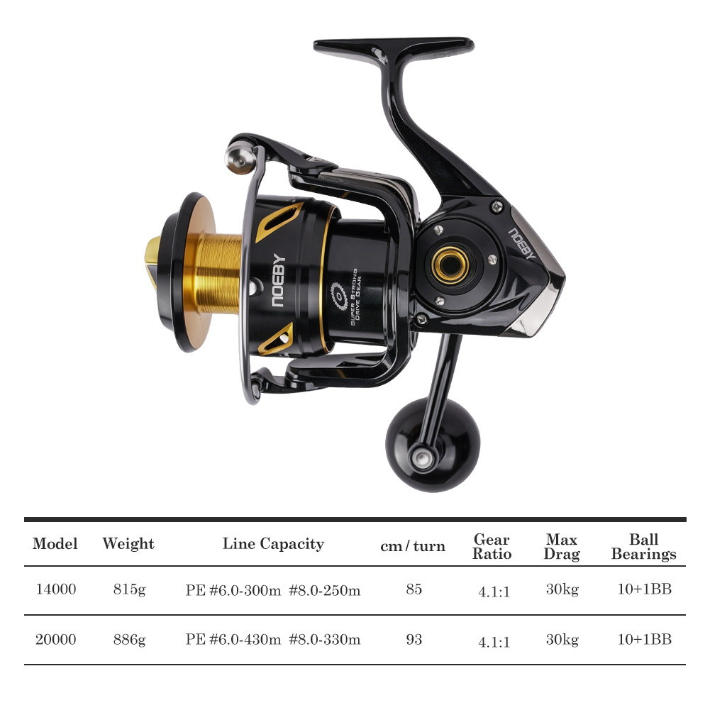 NOEBY インフィニットヘビーデューティーソルトウォーター - Daiwa Reel Bg のレビューと価格